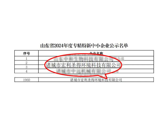 宏利圣得荣获省级“专精特新”中小型企业认定