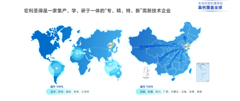 官网用图